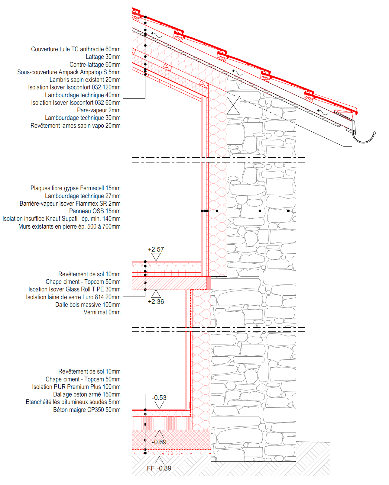 Image 5 Plan d’exécution d’une rénovation globale de l’enveloppe thermique, en coupe
